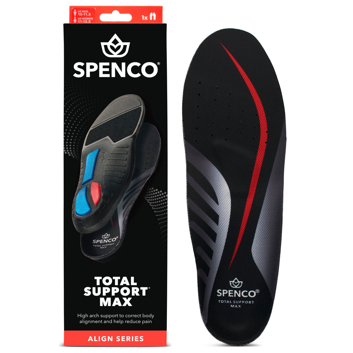 Spenco Total Support Max Insoles